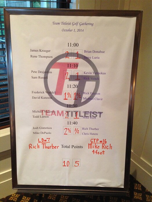 Congratulations to team Gold!